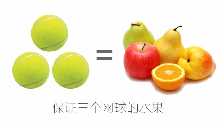 队应变能力